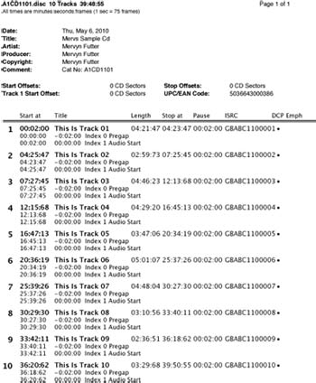 A Sample PQ Sheet